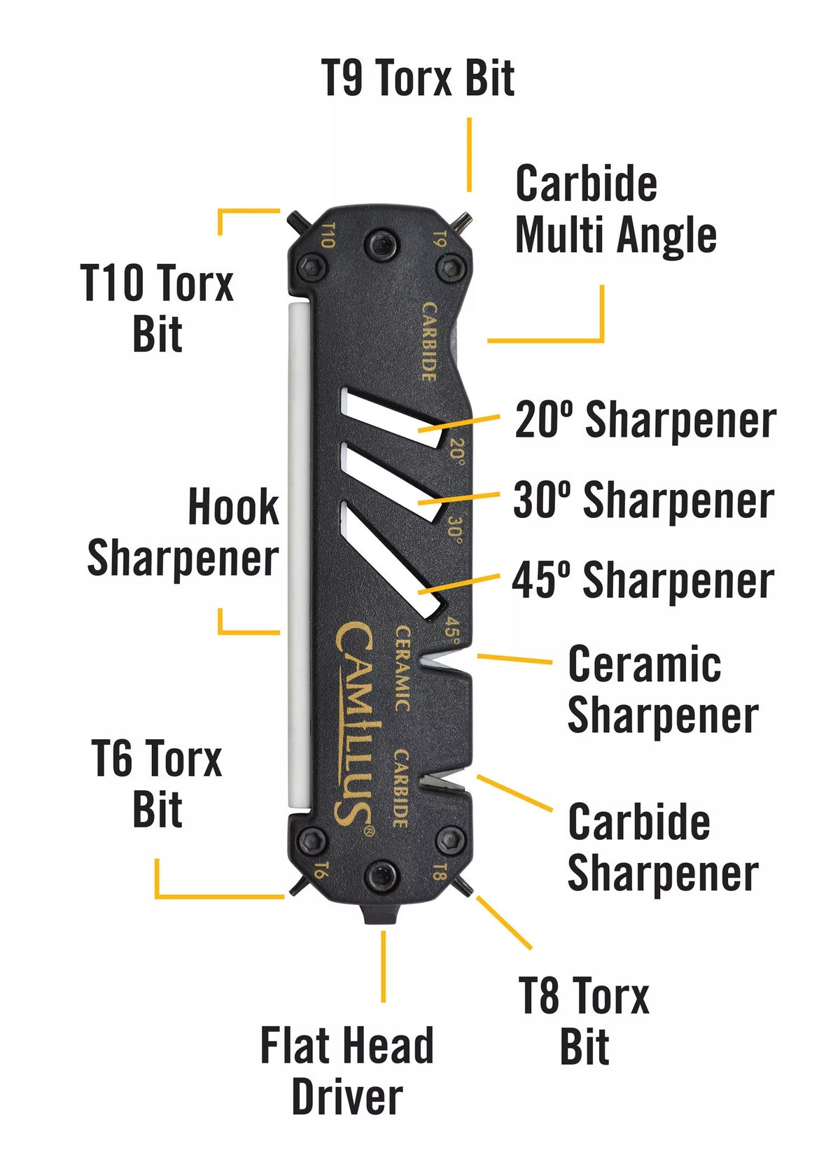 Afilador Camillus modelo GLIDE